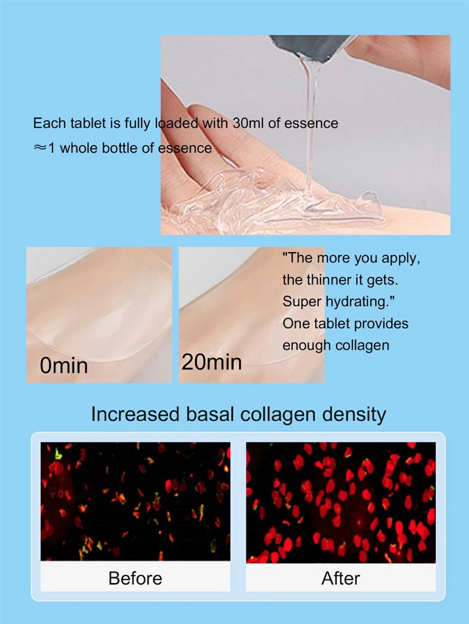 Collagen In Face Mask